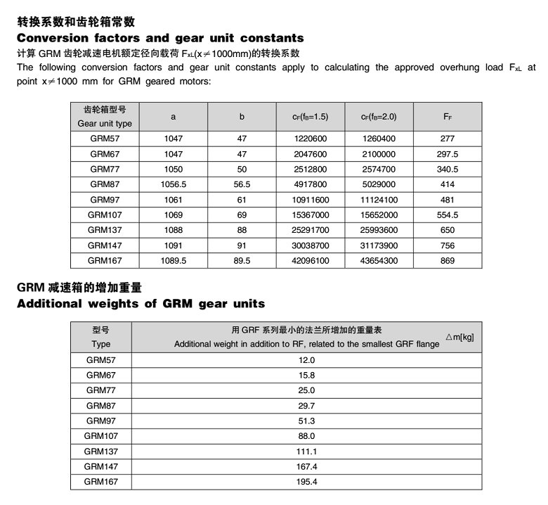 常州耐強傳動機械有限公司