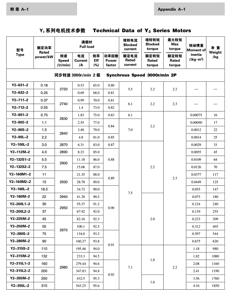 常州耐強傳動機械有限公司