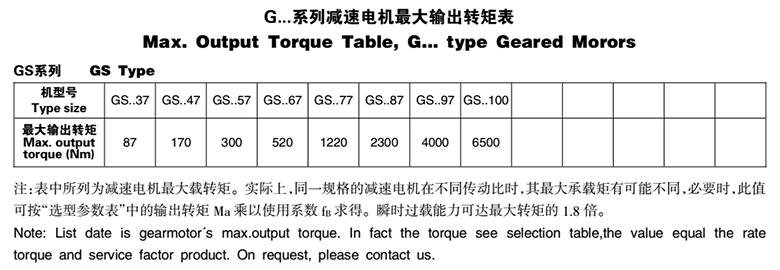 常州耐強傳動機械有限公司