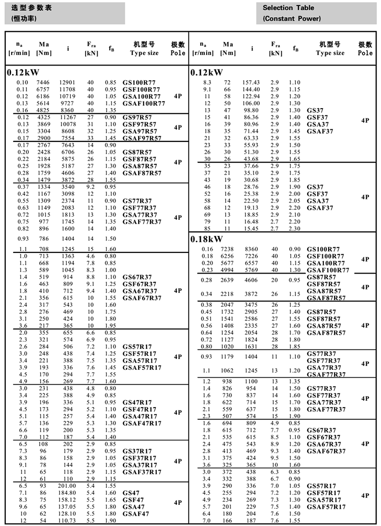 常州耐強(qiáng)傳動機(jī)械有限公司