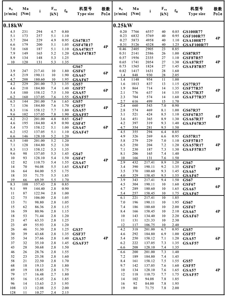 常州耐強(qiáng)傳動機(jī)械有限公司