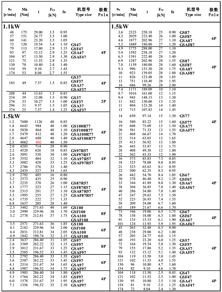 常州耐強傳動機械有限公司