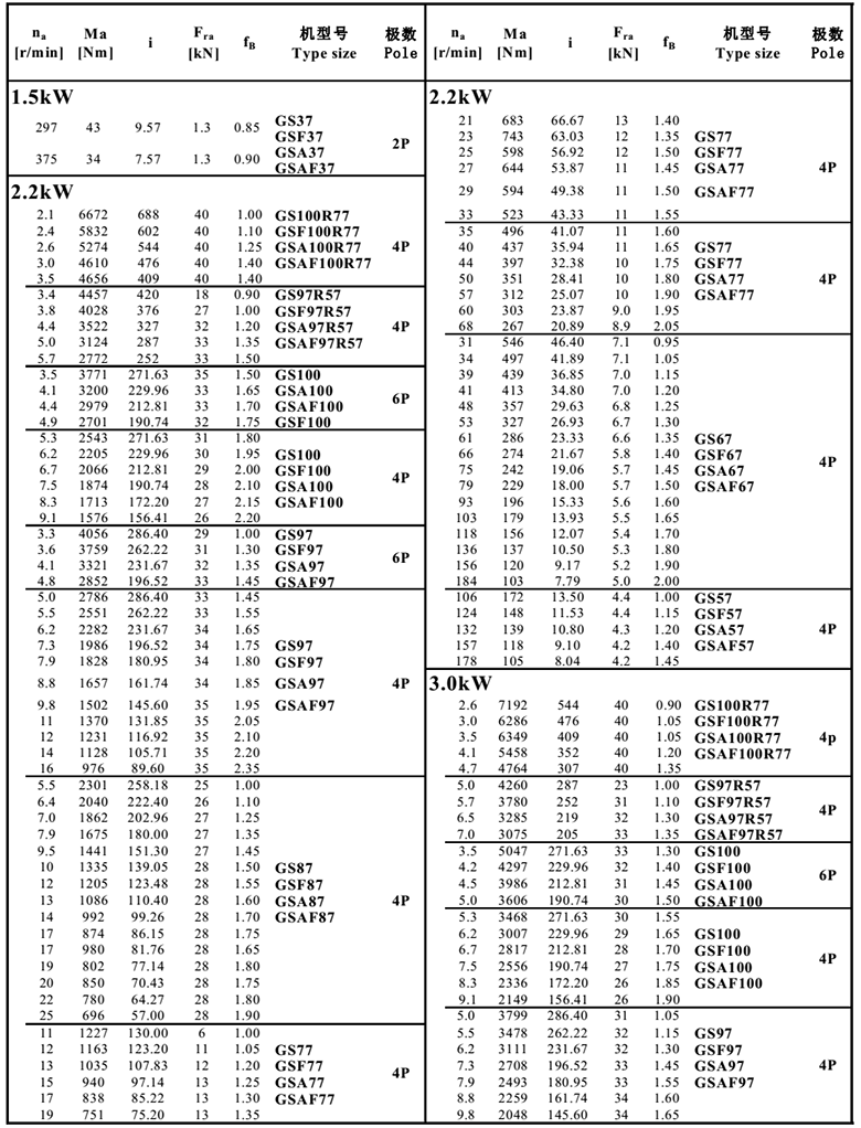 常州耐強傳動機械有限公司