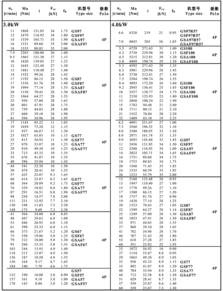 常州耐強(qiáng)傳動機(jī)械有限公司