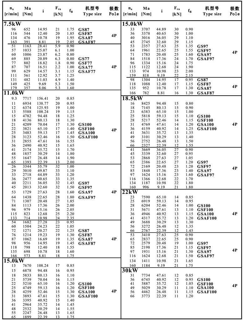 常州耐強(qiáng)傳動機(jī)械有限公司