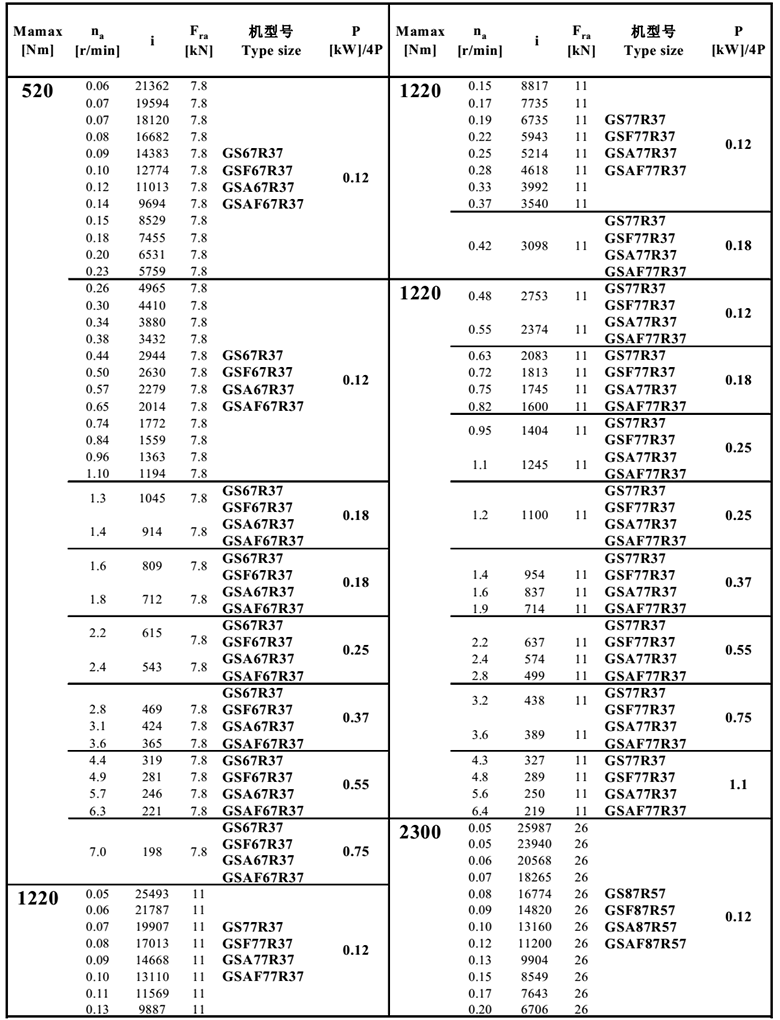 常州耐強(qiáng)傳動機(jī)械有限公司