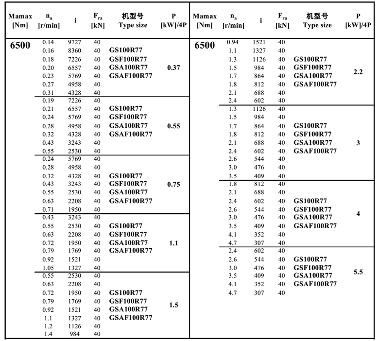 常州耐強(qiáng)傳動(dòng)機(jī)械有限公司