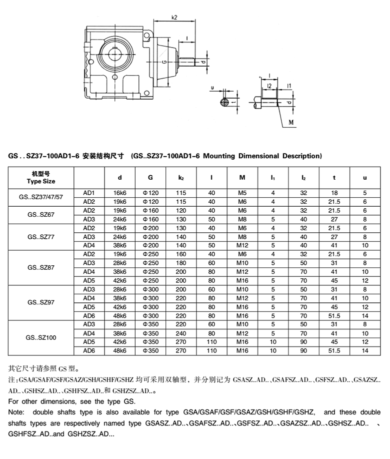 常州耐強(qiáng)傳動機(jī)械有限公司