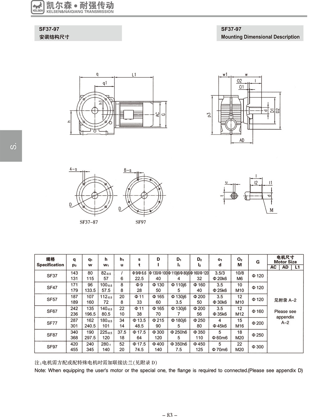 常州耐強(qiáng)傳動機(jī)械有限公司