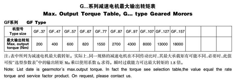 常州耐強傳動機(jī)械有限公司