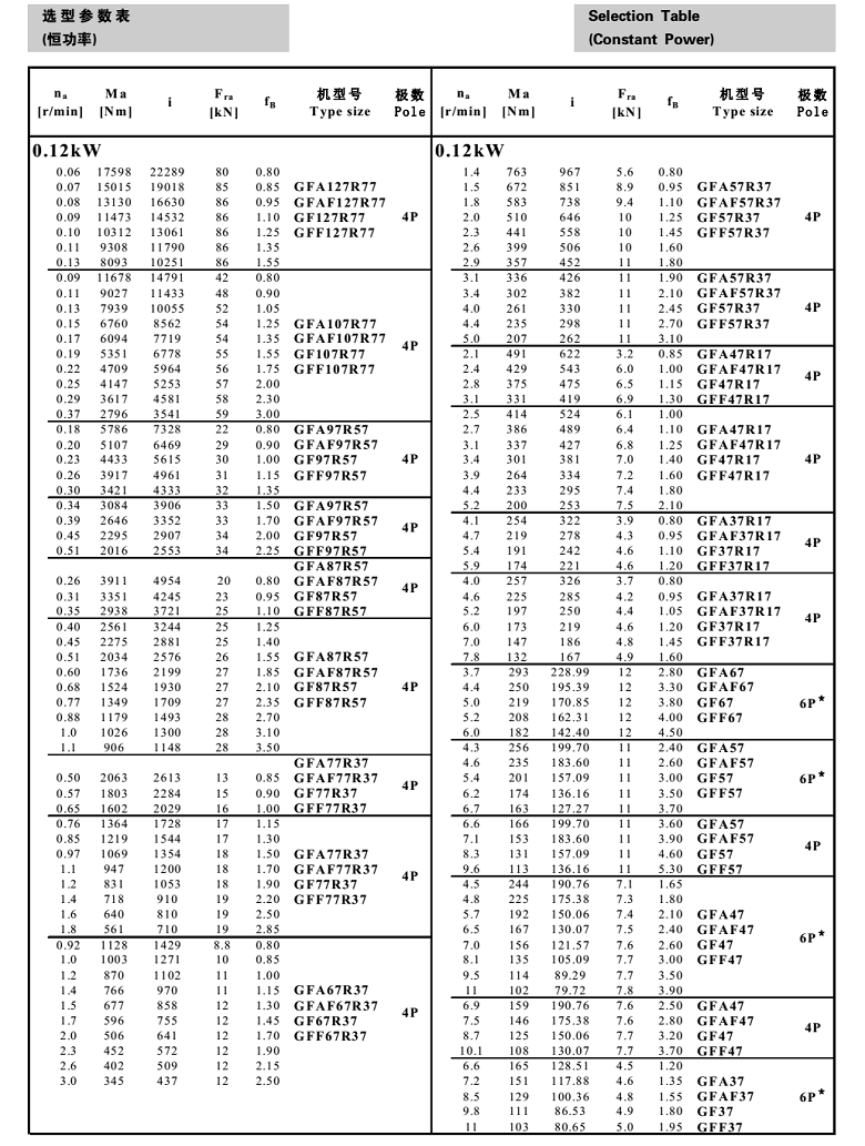 常州耐強傳動機械有限公司