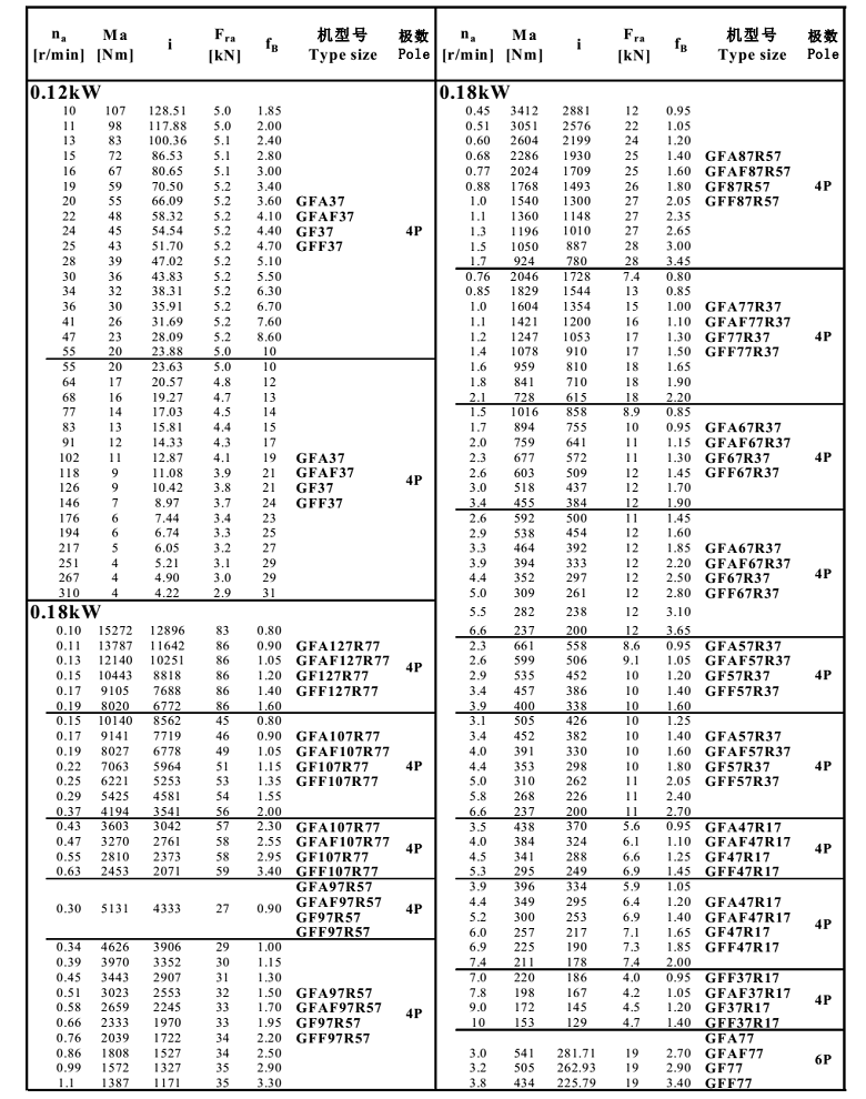 常州耐強傳動機(jī)械有限公司