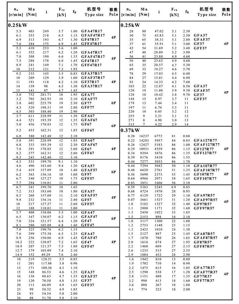 常州耐強傳動機(jī)械有限公司