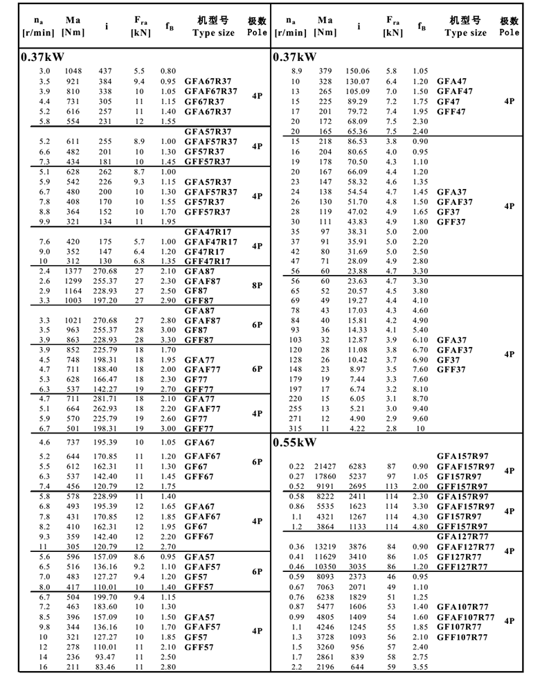 常州耐強傳動機(jī)械有限公司