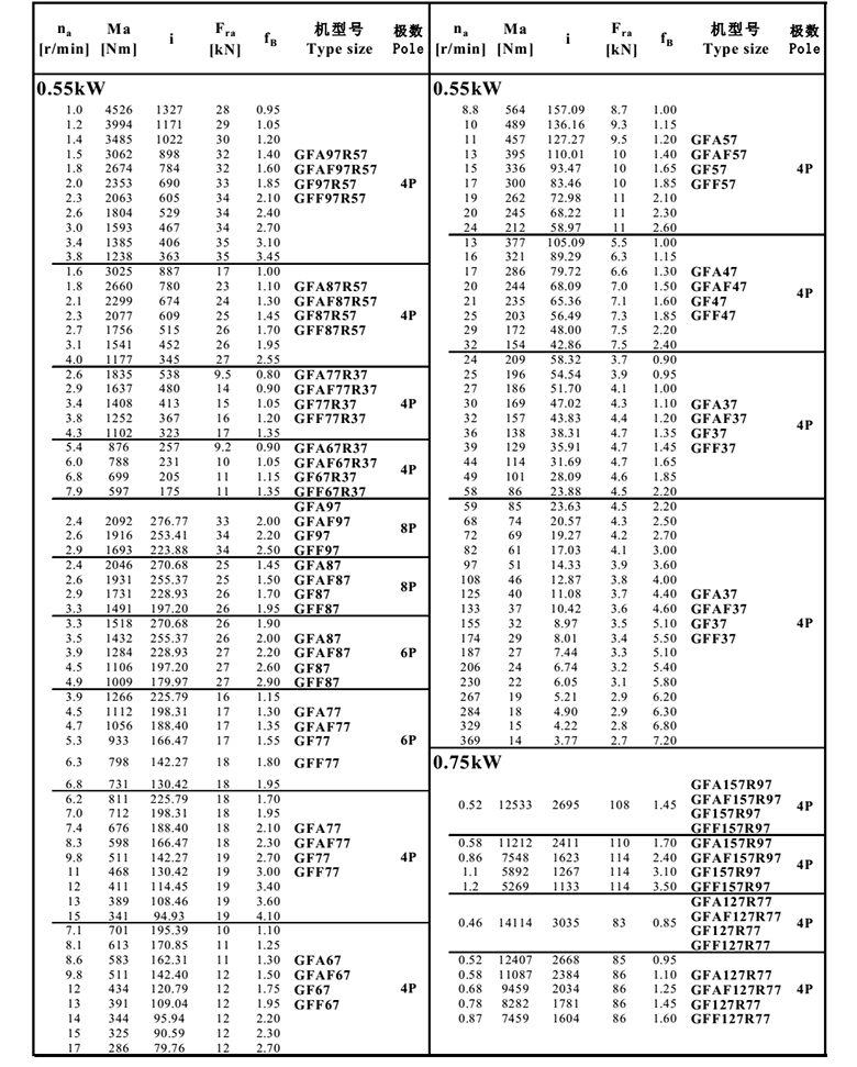 常州耐強傳動機(jī)械有限公司