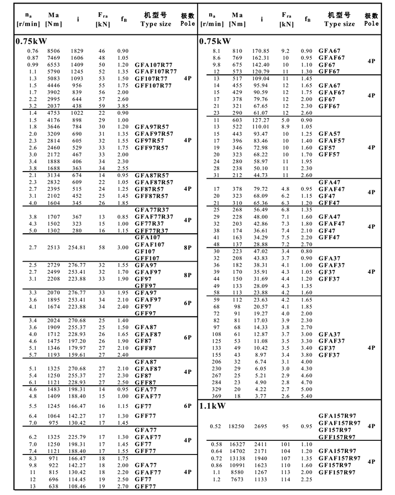 常州耐強傳動機(jī)械有限公司