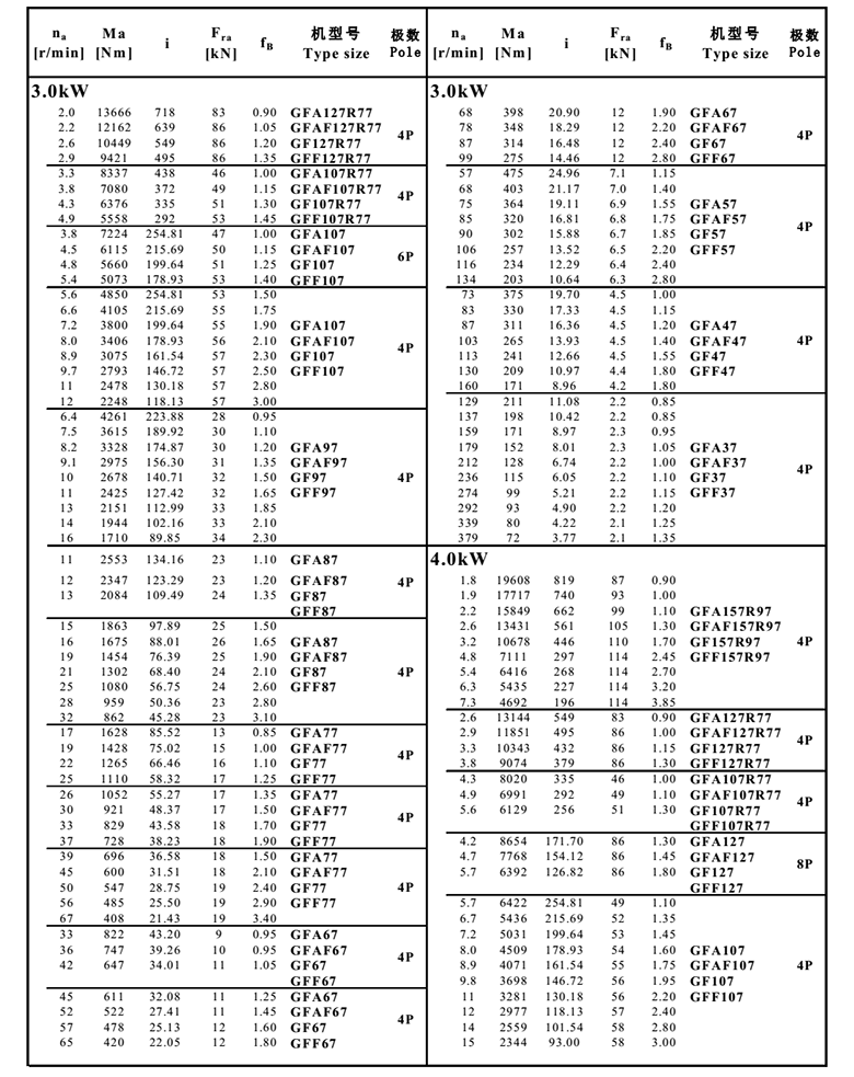 常州耐強(qiáng)傳動機(jī)械有限公司