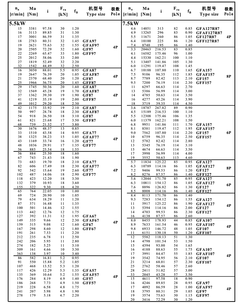 常州耐強傳動機械有限公司