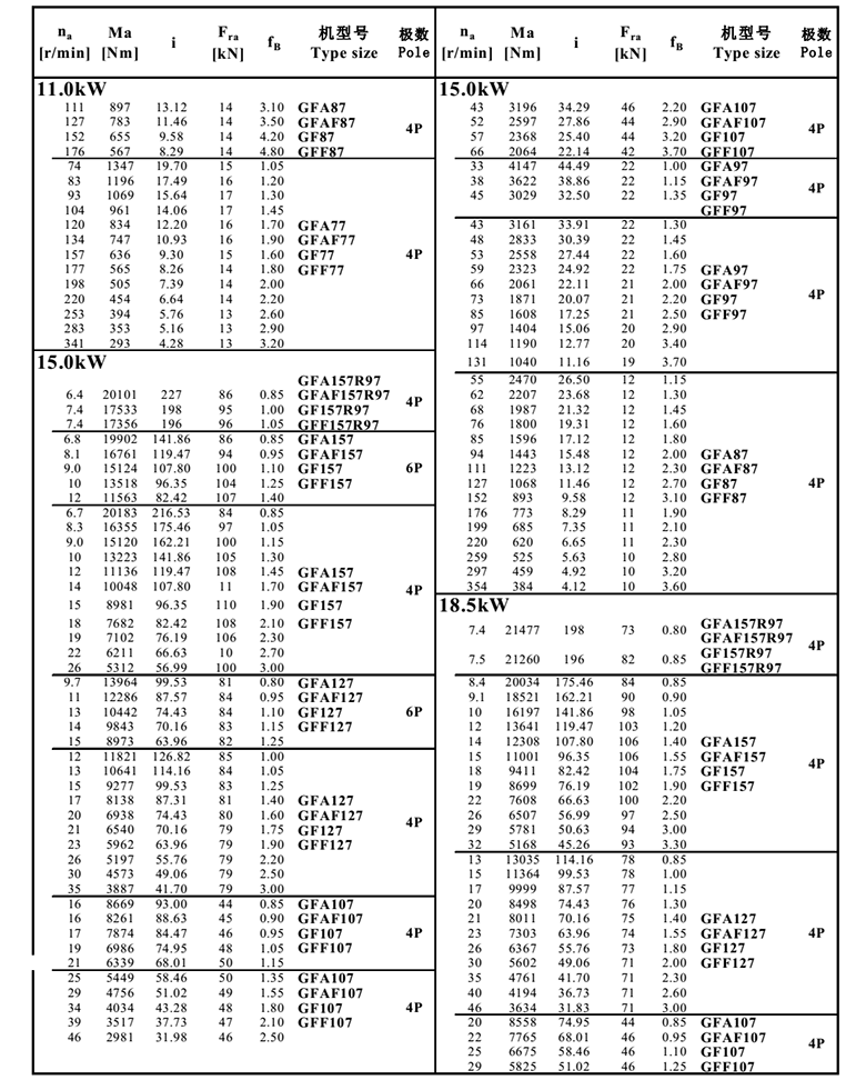 常州耐強傳動機械有限公司