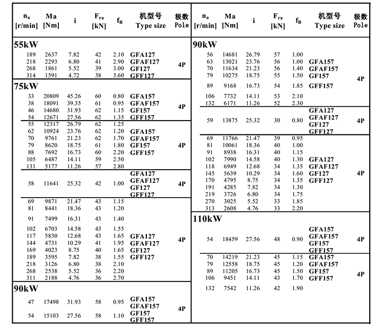 常州耐強傳動機(jī)械有限公司