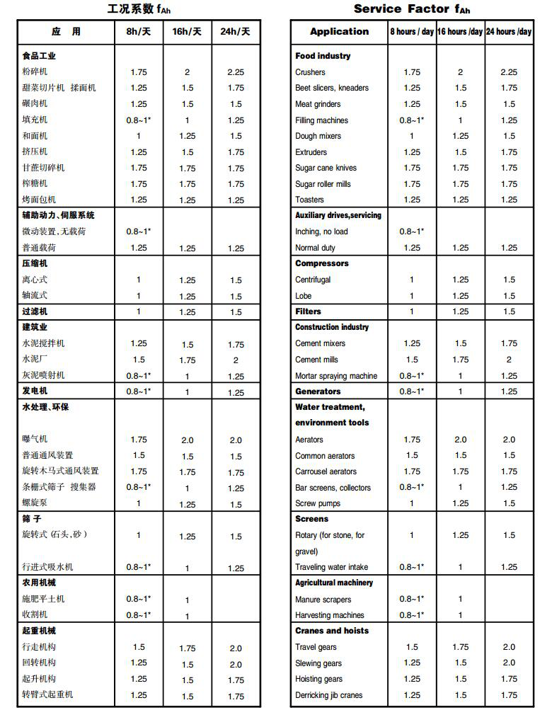 常州耐強傳動機(jī)械有限公司