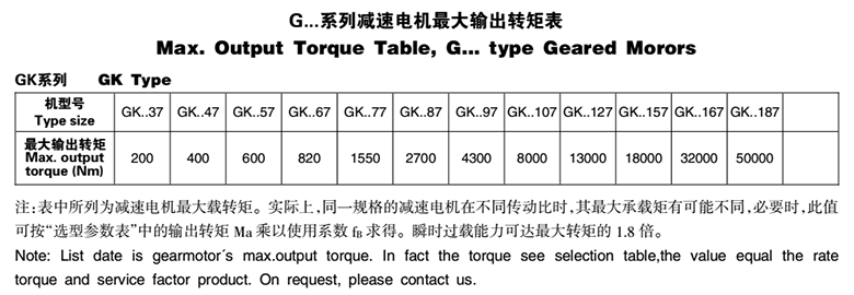 常州耐強傳動機(jī)械有限公司