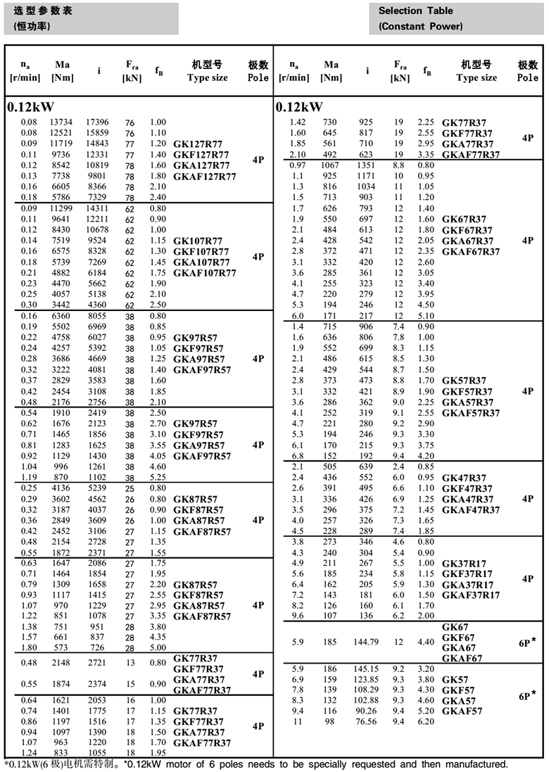 常州耐強傳動機(jī)械有限公司