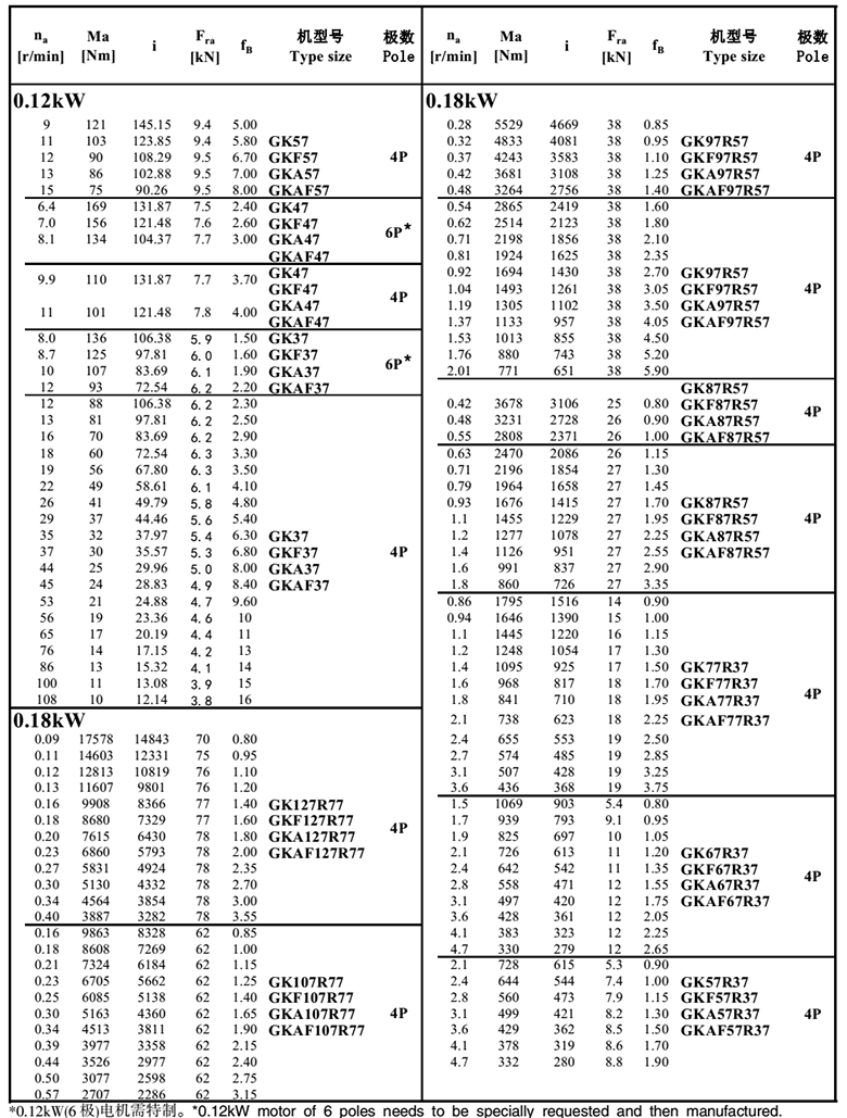 常州耐強傳動機(jī)械有限公司