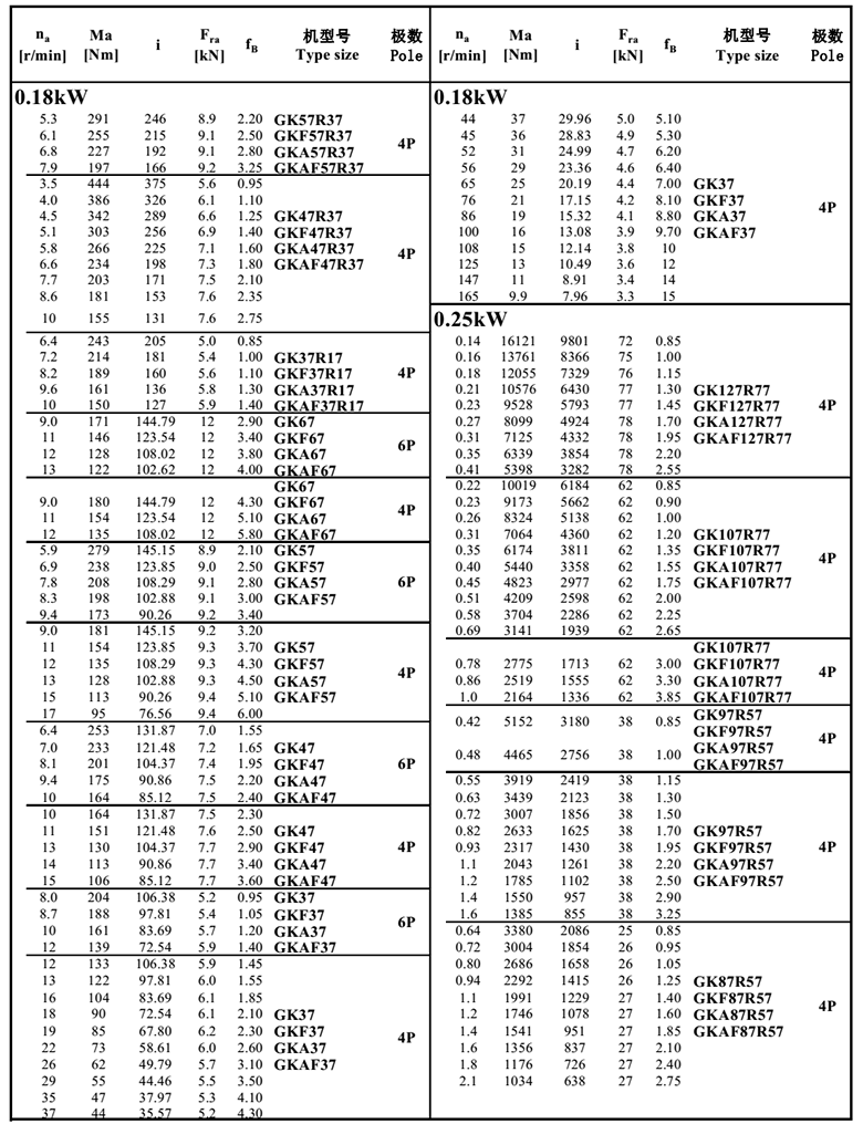 常州耐強傳動機(jī)械有限公司