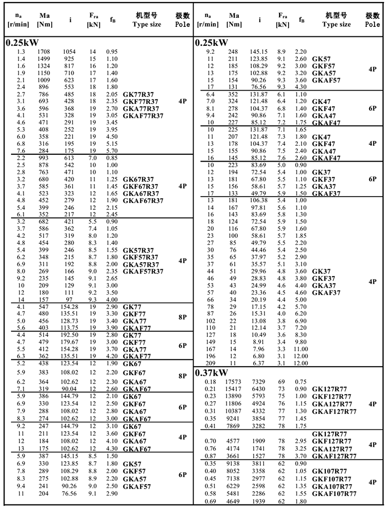 常州耐強傳動機(jī)械有限公司