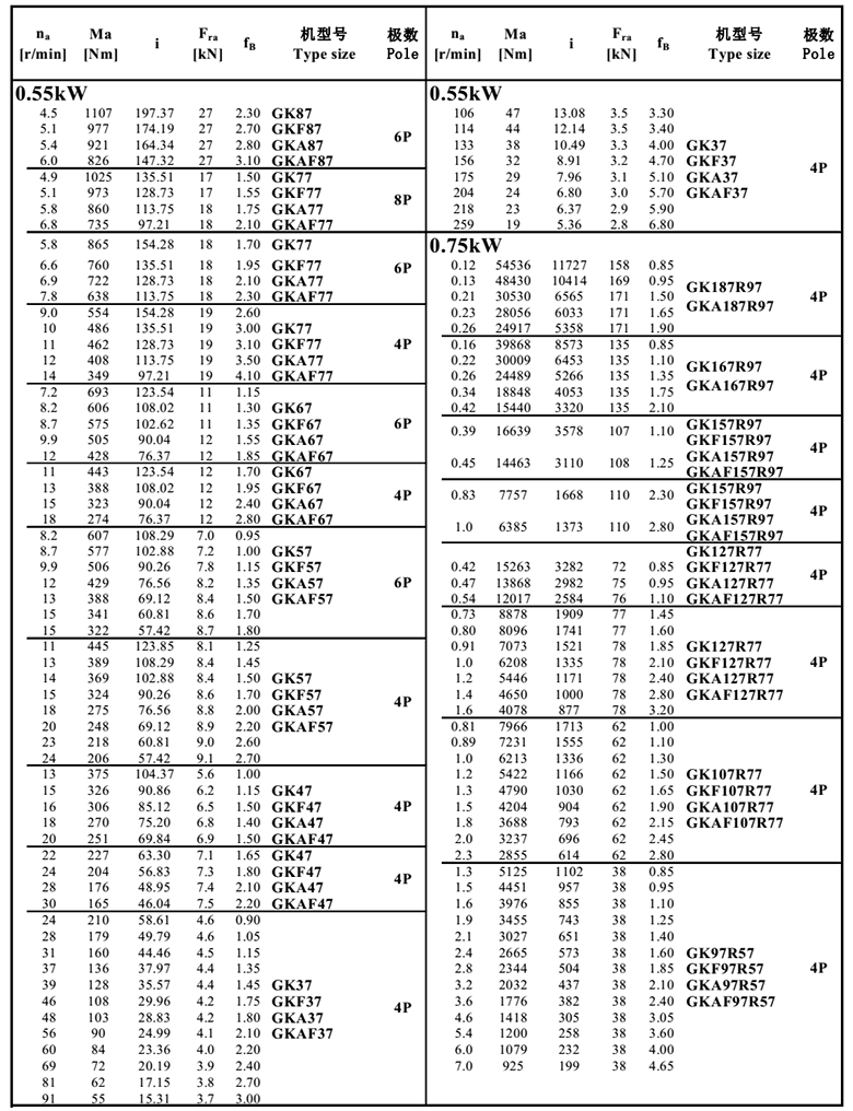 常州耐強傳動機(jī)械有限公司