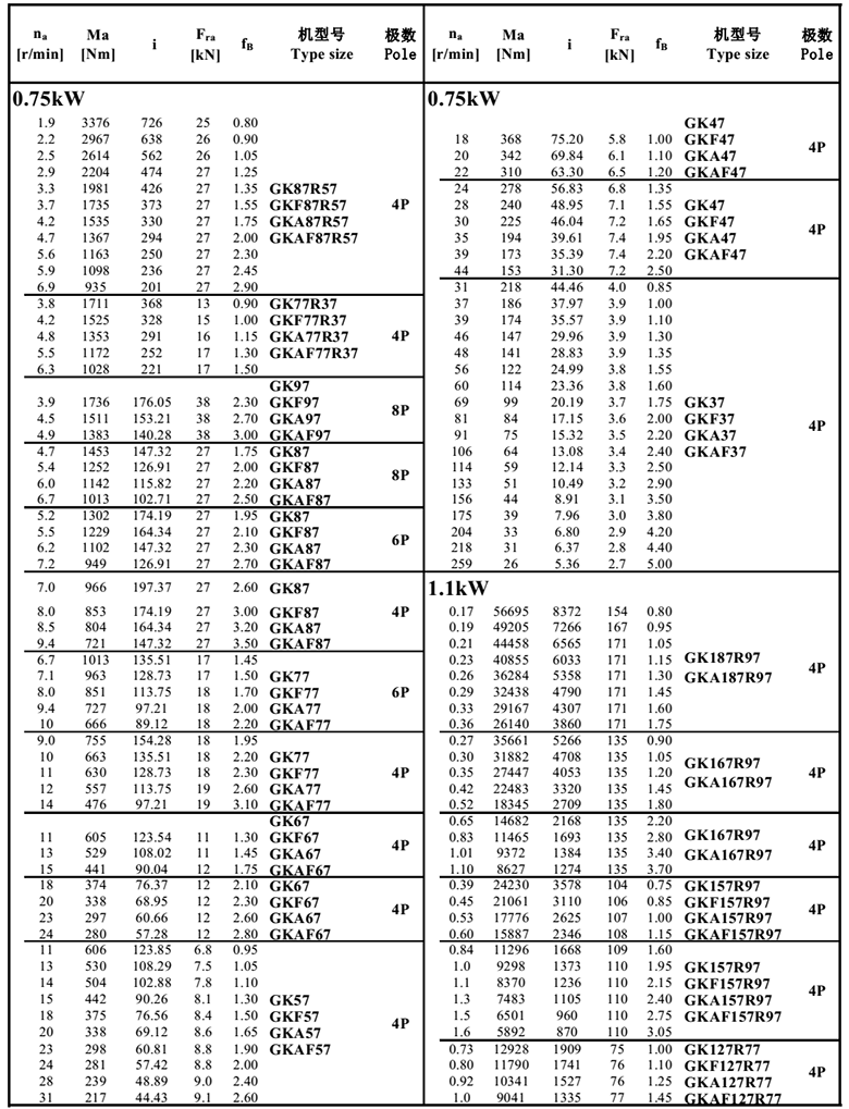 常州耐強傳動機(jī)械有限公司