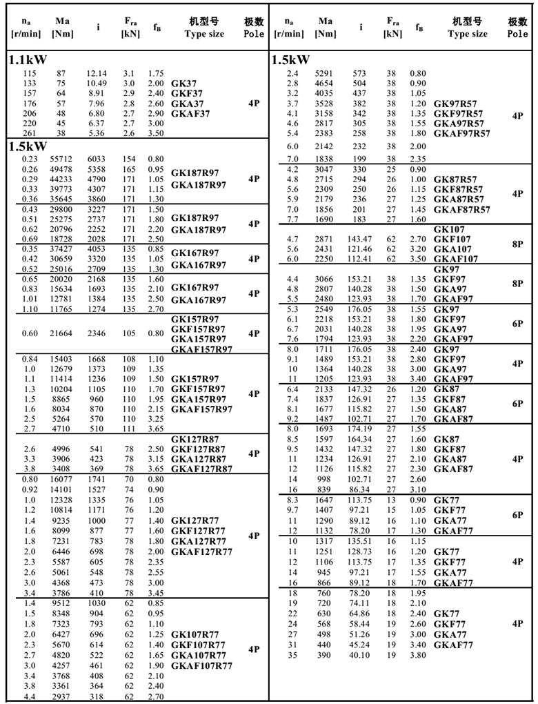 常州耐強傳動機(jī)械有限公司