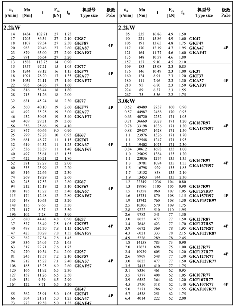 常州耐強傳動機械有限公司