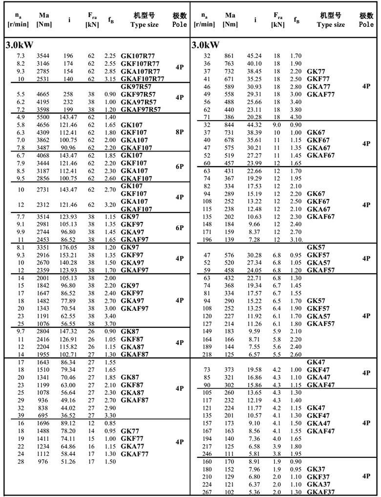 常州耐強傳動機械有限公司