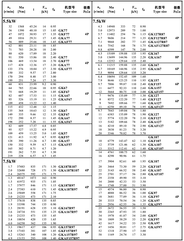 常州耐強傳動機(jī)械有限公司