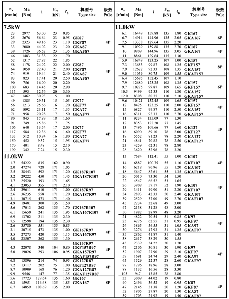 常州耐強(qiáng)傳動機(jī)械有限公司