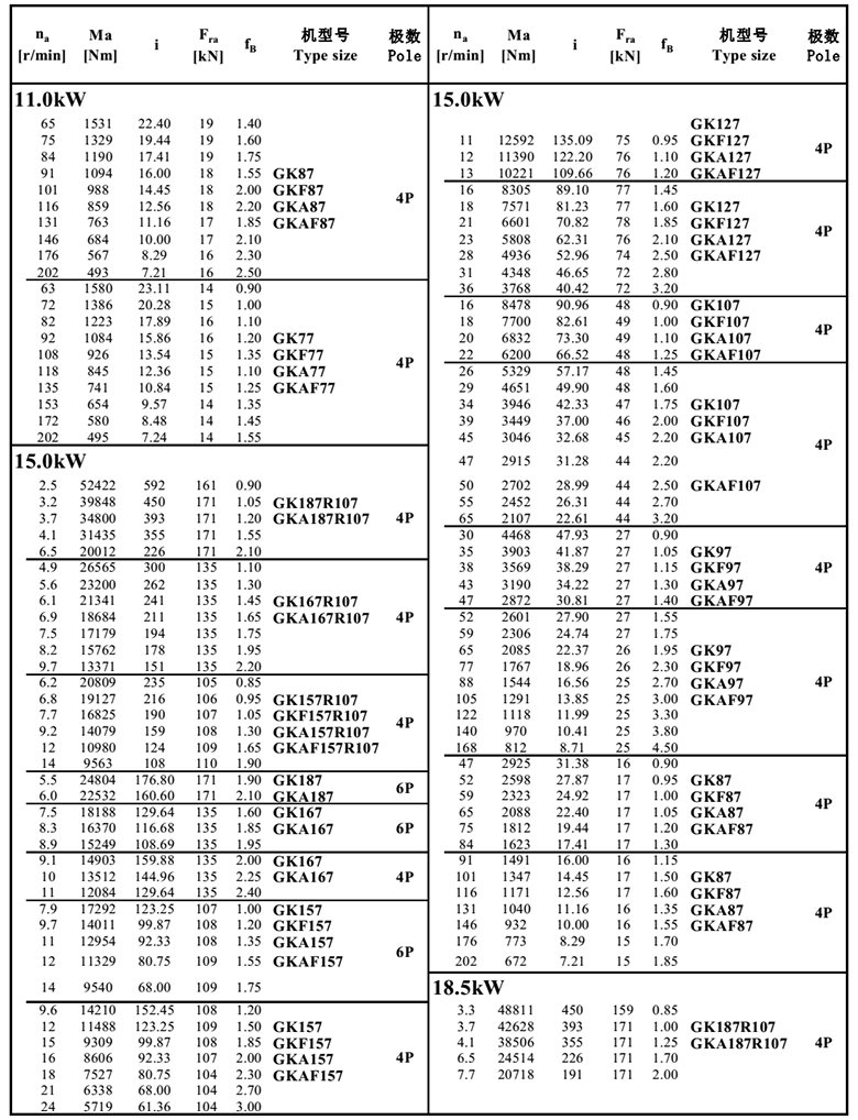 常州耐強(qiáng)傳動(dòng)機(jī)械有限公司