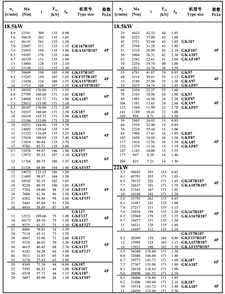 常州耐強(qiáng)傳動機(jī)械有限公司