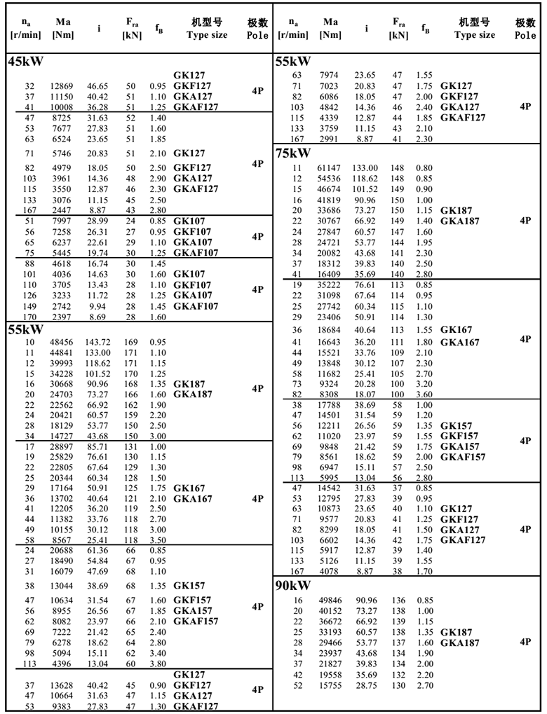 常州耐強傳動機(jī)械有限公司