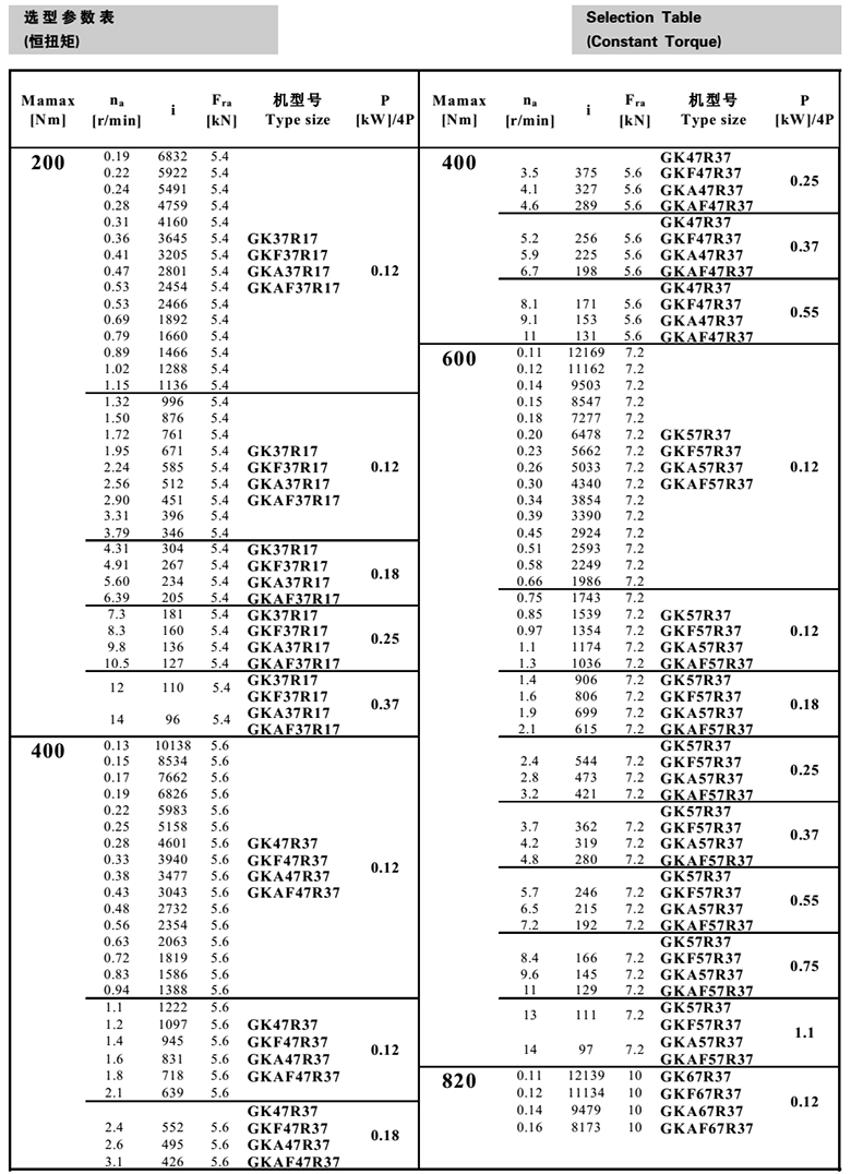 常州耐強傳動機械有限公司