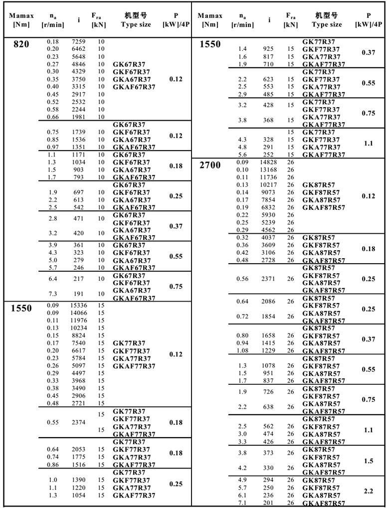 常州耐強傳動機械有限公司