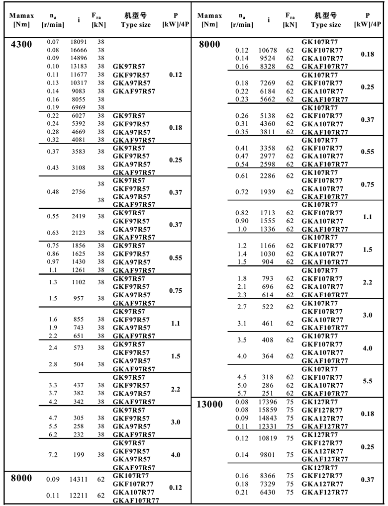 常州耐強傳動機械有限公司