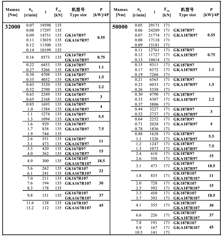 常州耐強傳動機(jī)械有限公司