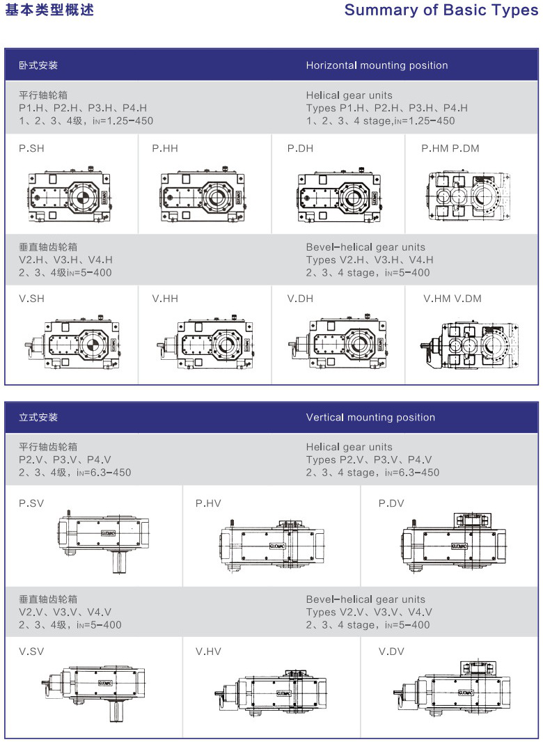 常州耐強(qiáng)傳動機(jī)械有限公司