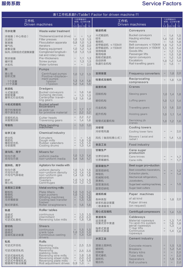 常州耐強(qiáng)傳動(dòng)機(jī)械有限公司