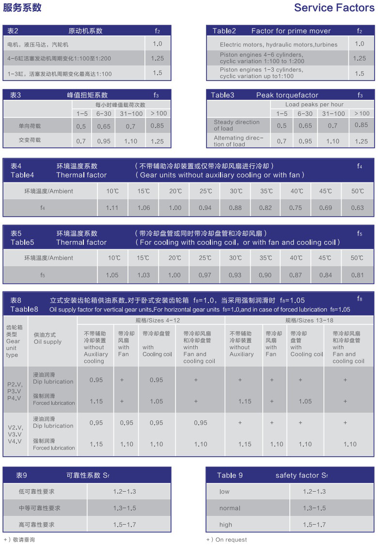 常州耐強(qiáng)傳動機(jī)械有限公司