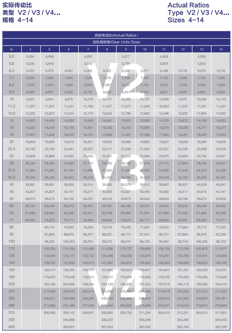 常州耐強傳動機械有限公司